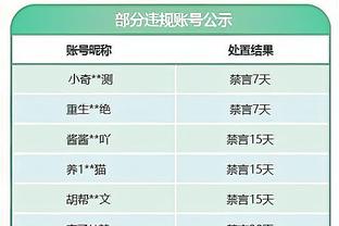 心系球队！广州外援摩尔完成左侧跟腱手术 来到主场为球队加油